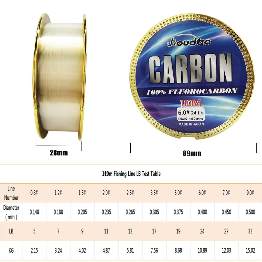 Premium Monofilament Fishing L - Copolymer Line ulasan dan harga
