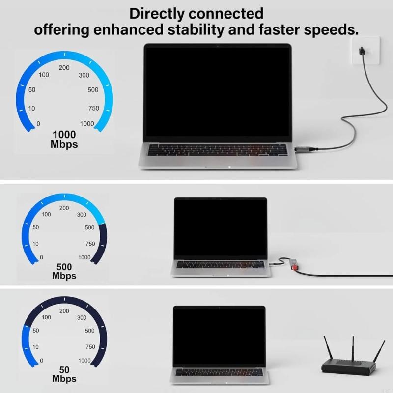 5.9ft Braided Gigabit Ethernet - Braided Line ulasan dan harga